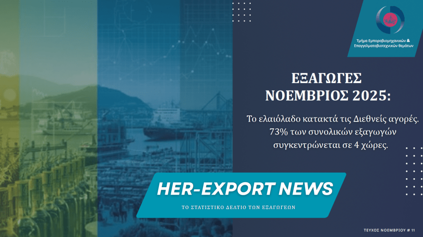 HER-Export News | Στατιστικό Δελτίο Νοεμβρίου 2025