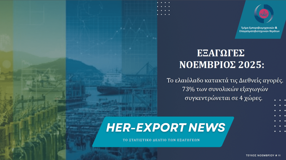 HER-Export News | Στατιστικό Δελτίο Νοεμβρίου 2025